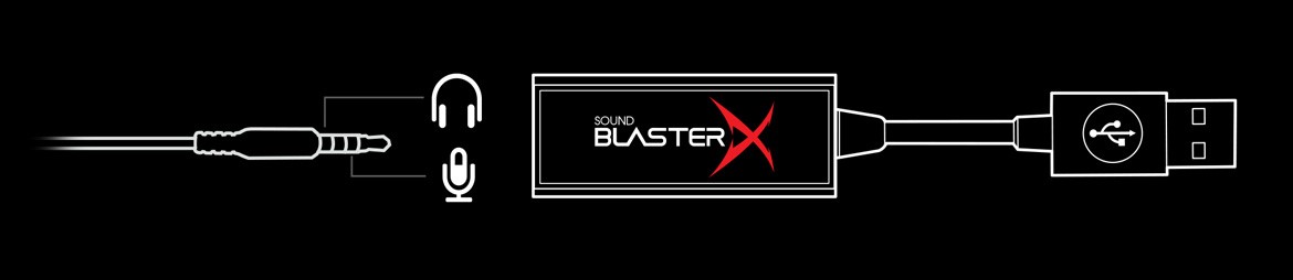 Card Sound Creative Sound BlasterX G1 15